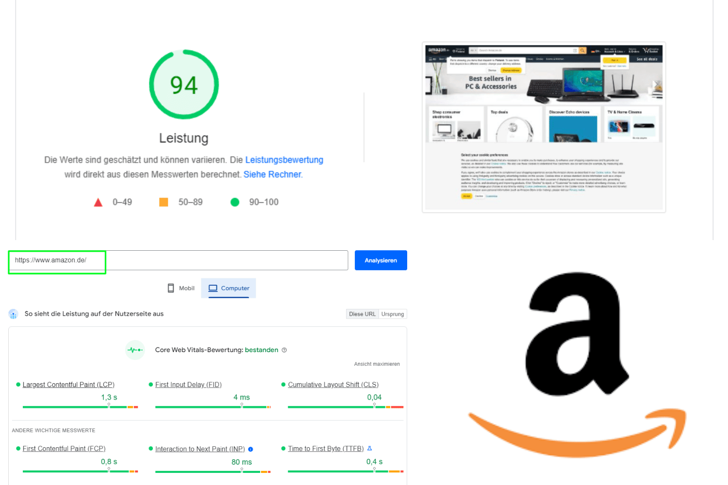 Amazon-Page-Speed